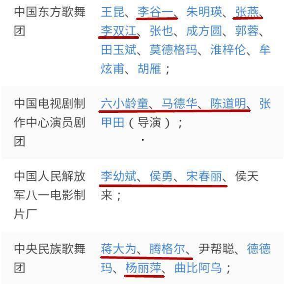 明星网红缴税名单公布,揭秘娱乐圈税务合规新动向”