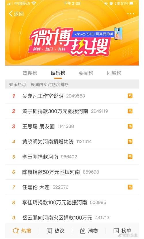 明星网红缴税名单公布,揭秘娱乐圈税务合规新动向”