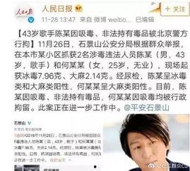 娱乐圈吃瓜号,揭秘明星幕后真相，吃瓜号带你一探究竟！