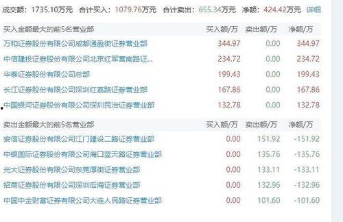 吃瓜热门话题,揭秘近期热门吃瓜话题背后的真相